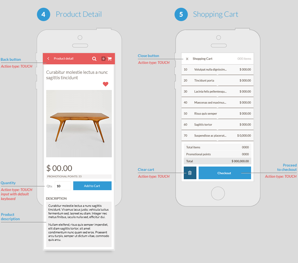 ecommerce_high-fidelity-wireframes_2