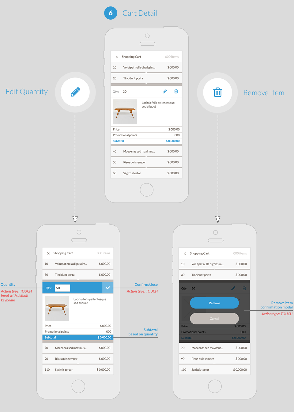 ecommerce_high-fidelity-wireframes_3