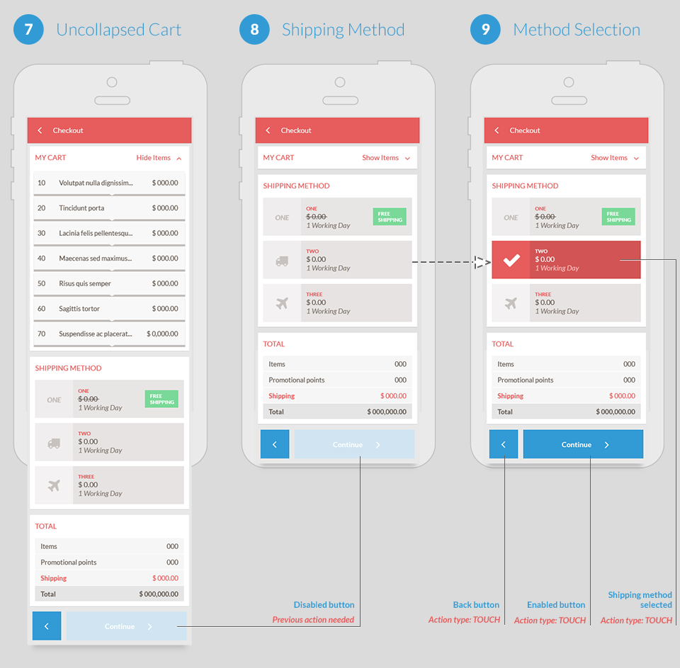 ecommerce_high-fidelity-wireframes_4